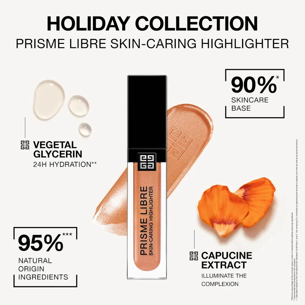 Givenchy Christmas Edition Prisme Libre Skin-Caring Highlighter - Bronze 11ml (Worth £37.00)
