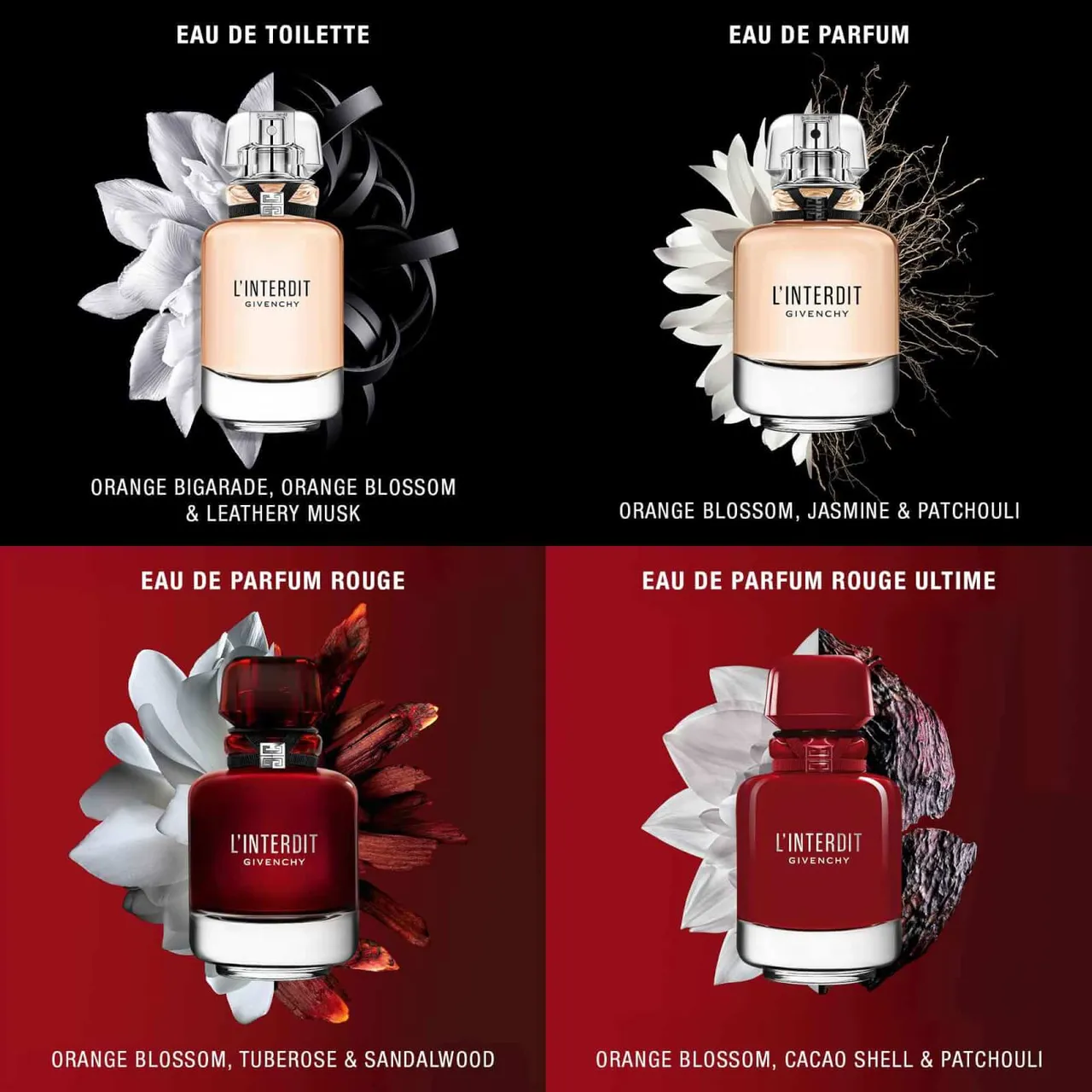 Givenchy L'Interdit Rouge Ultime Eau de Parfum 35ml