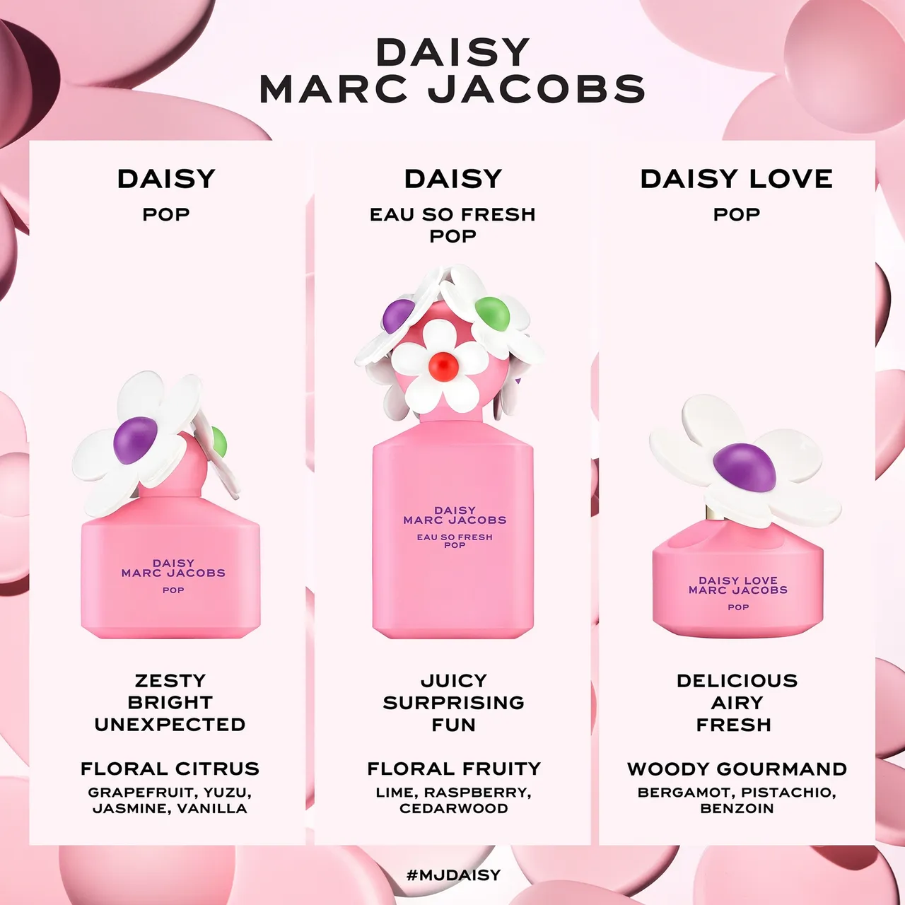 Marc Jacobs Daisy Pop for Women 50ml
