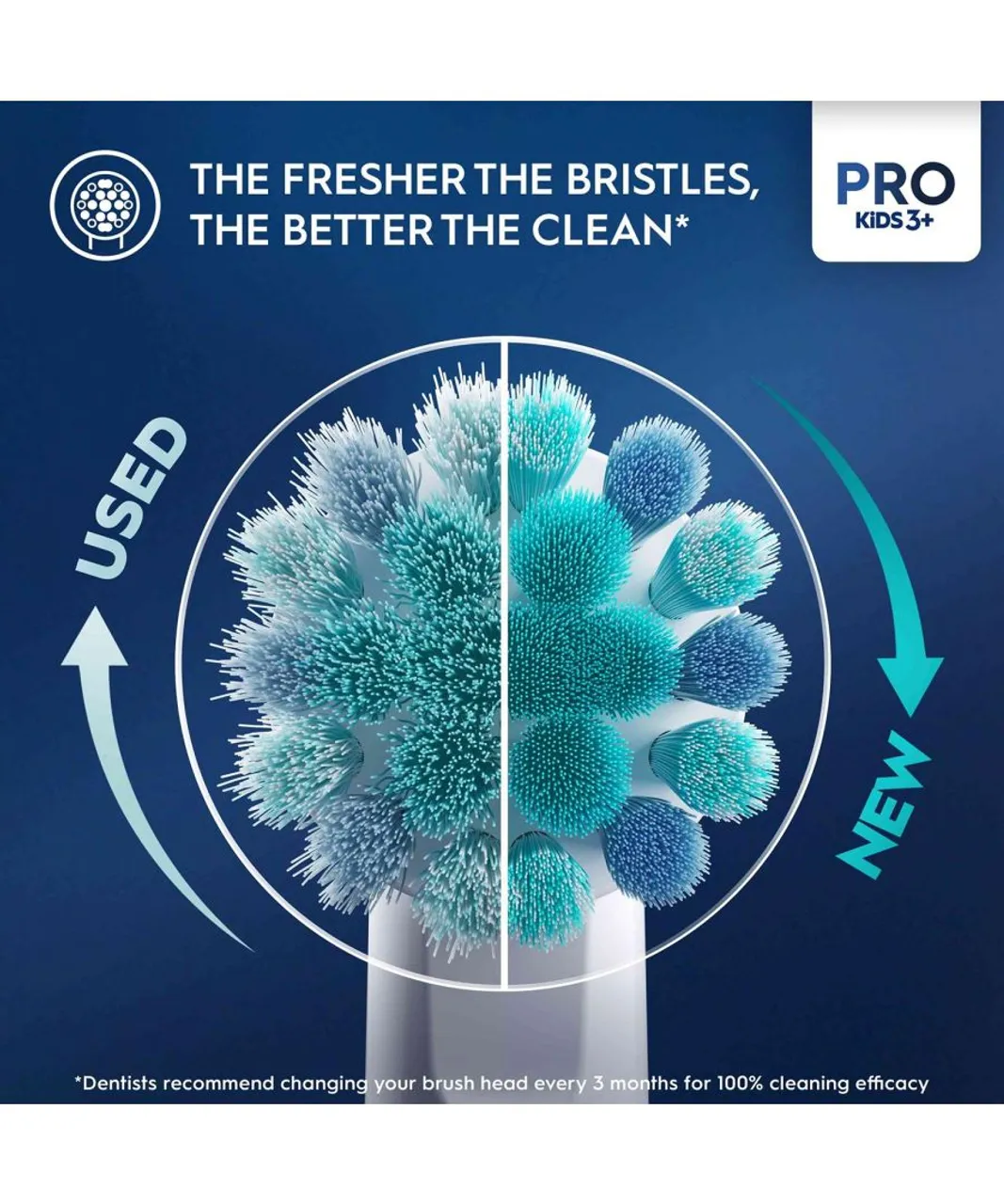 Oral B Childrens Unisex Oral-B Pro Junior Electric Rechargeable Toothbrush for Kids Aged 6+, Green - One Size