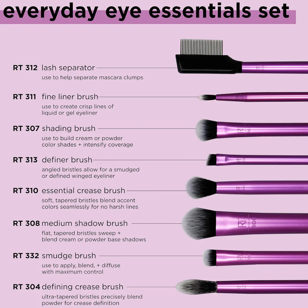 Real Techniques Everyday Eye Essentials (Worth £48.00)