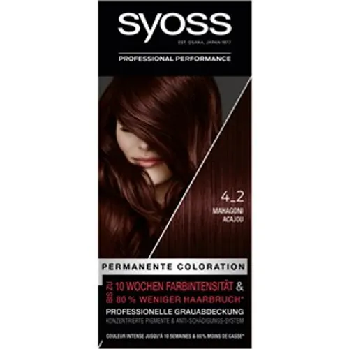Syoss Coloration Female 115 ml